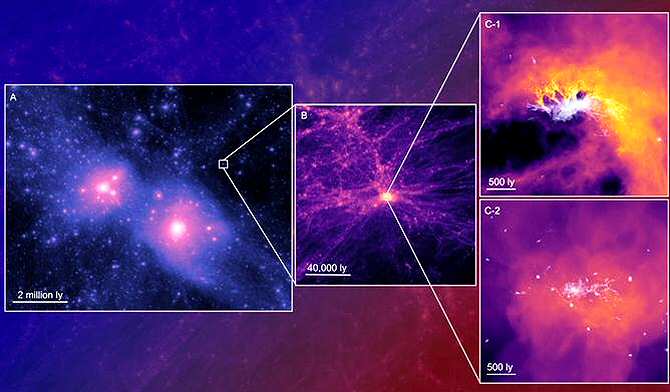 Puede haber reliquias del universo primigenio en galaxias cercanas