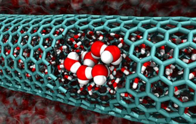 La entropía es la clave para explicar un enigma sobre el agua | Noticias de la Ciencia y la Tecnología (Amazings® / NCYT®)
